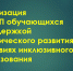 Реализация адаптированной основной общеобразовательной программы обучающихся с задержкой психического развития в условиях инклюзивного образования - Управление образования