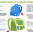 Что выбрать: ранец или рюкзак? - Мирнинский район