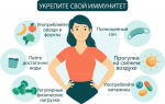 Про укрепление иммунитета и вакцинацию