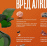 Медики напоминают о важности отказа от употребления алкоголя - Мирнинский район