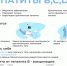 Гепатиты B и D — пути передачи и меры профилактики - Мирнинский район
